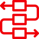 flow-chart