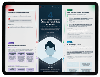 neogrid_infografico_neoretail-started_vsb-sb_mockup